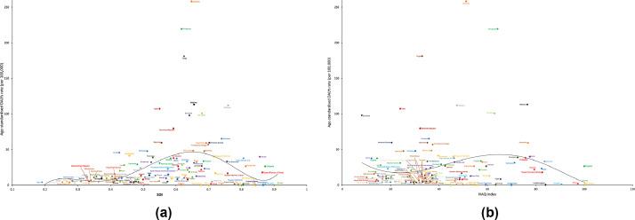 https://cdn.ncbi.nlm.nih.gov/pmc/blobs/2699/7910667/3ca885230b93/gr7.jpg