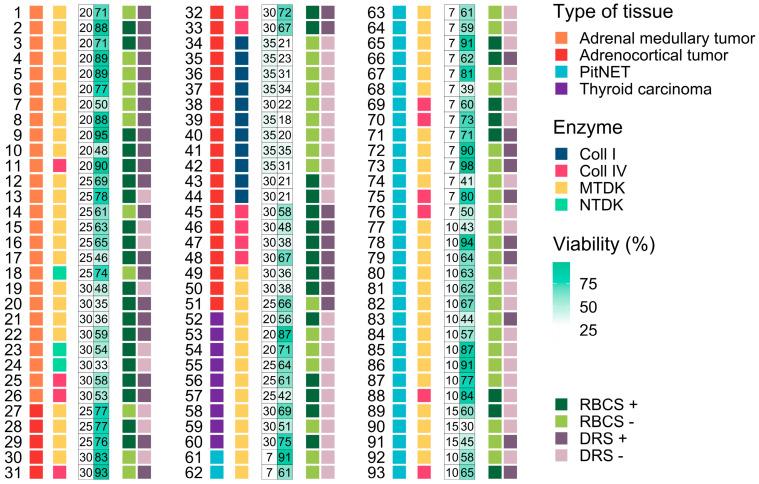 https://cdn.ncbi.nlm.nih.gov/pmc/blobs/269a/11429318/5e1fc1e9ade5/biology-13-00665-g002.jpg