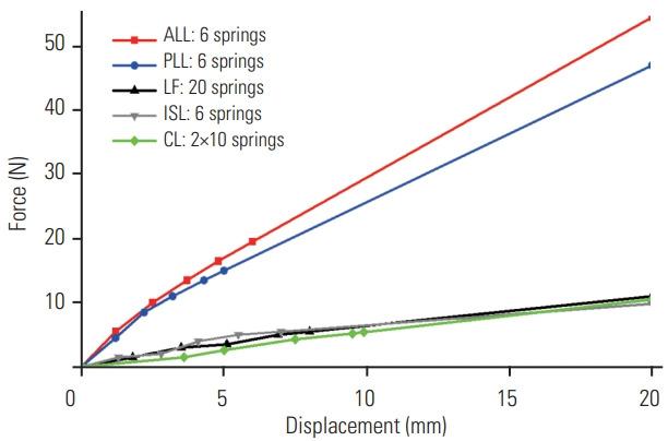 https://cdn.ncbi.nlm.nih.gov/pmc/blobs/269c/9633244/6f0d084aa6af/asj-2021-0424f3.jpg