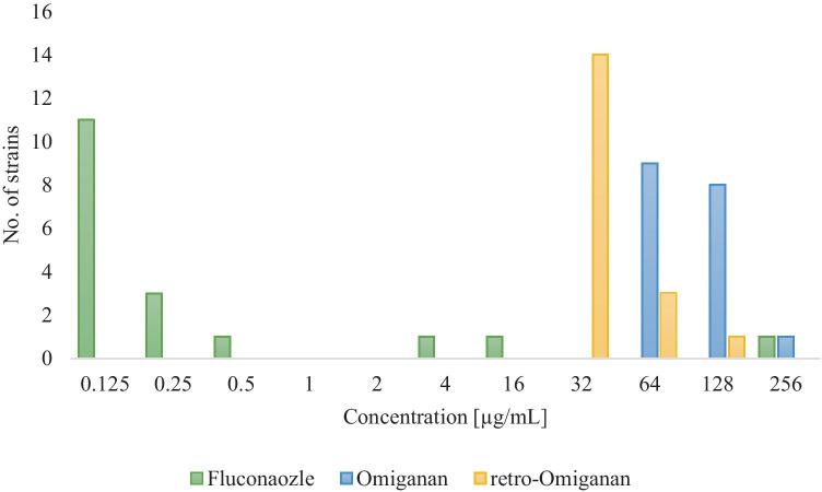 https://cdn.ncbi.nlm.nih.gov/pmc/blobs/269e/8342346/efd3998e618d/12602_2021_9757_Fig1_HTML.jpg