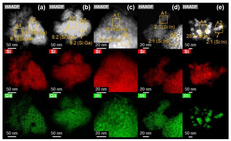https://cdn.ncbi.nlm.nih.gov/pmc/blobs/26a1/9104076/5736e816b50a/nanomaterials-12-01458-g004.jpg