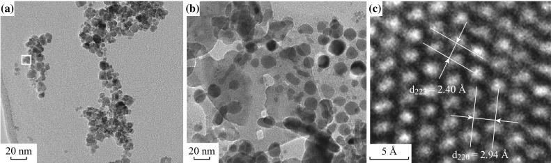 https://cdn.ncbi.nlm.nih.gov/pmc/blobs/26a2/7747440/49344dd3cf38/40820_2017_127_Fig3_HTML.jpg
