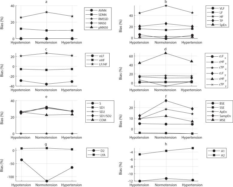 https://cdn.ncbi.nlm.nih.gov/pmc/blobs/26a7/8121822/7c935f92fa56/41746_2021_447_Fig2_HTML.jpg