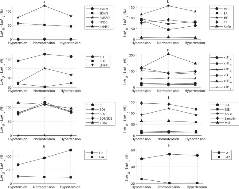 https://cdn.ncbi.nlm.nih.gov/pmc/blobs/26a7/8121822/f8781f128edc/41746_2021_447_Fig3_HTML.jpg