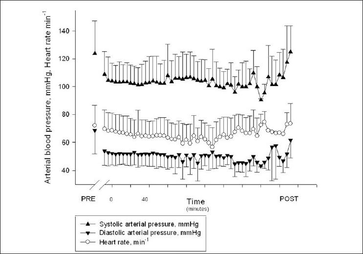 https://cdn.ncbi.nlm.nih.gov/pmc/blobs/26aa/3229811/b2cf853f2e22/SNI-2-167-g008.jpg