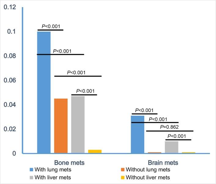 https://cdn.ncbi.nlm.nih.gov/pmc/blobs/26ac/4770727/fd434e8aeb8d/oncotarget-06-38658-g001.jpg