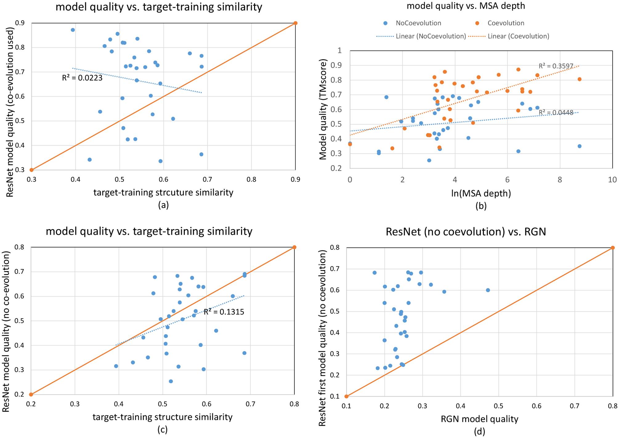 https://cdn.ncbi.nlm.nih.gov/pmc/blobs/26ac/8340610/55e10e87d789/nihms-1692853-f0002.jpg