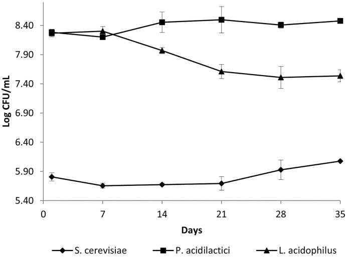 https://cdn.ncbi.nlm.nih.gov/pmc/blobs/26b0/12203078/123d82072fa7/xtaf006fig4.jpg