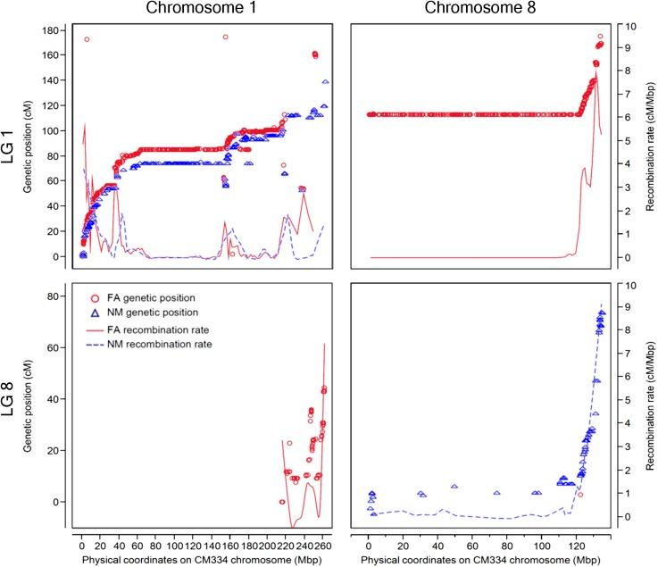 https://cdn.ncbi.nlm.nih.gov/pmc/blobs/26b1/4632054/8d000fed5dd6/2341f8.jpg