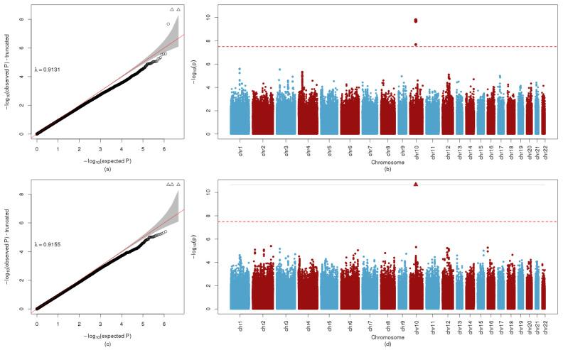 https://cdn.ncbi.nlm.nih.gov/pmc/blobs/26b4/9229972/5959a2cab846/metabolites-12-00512-g001.jpg