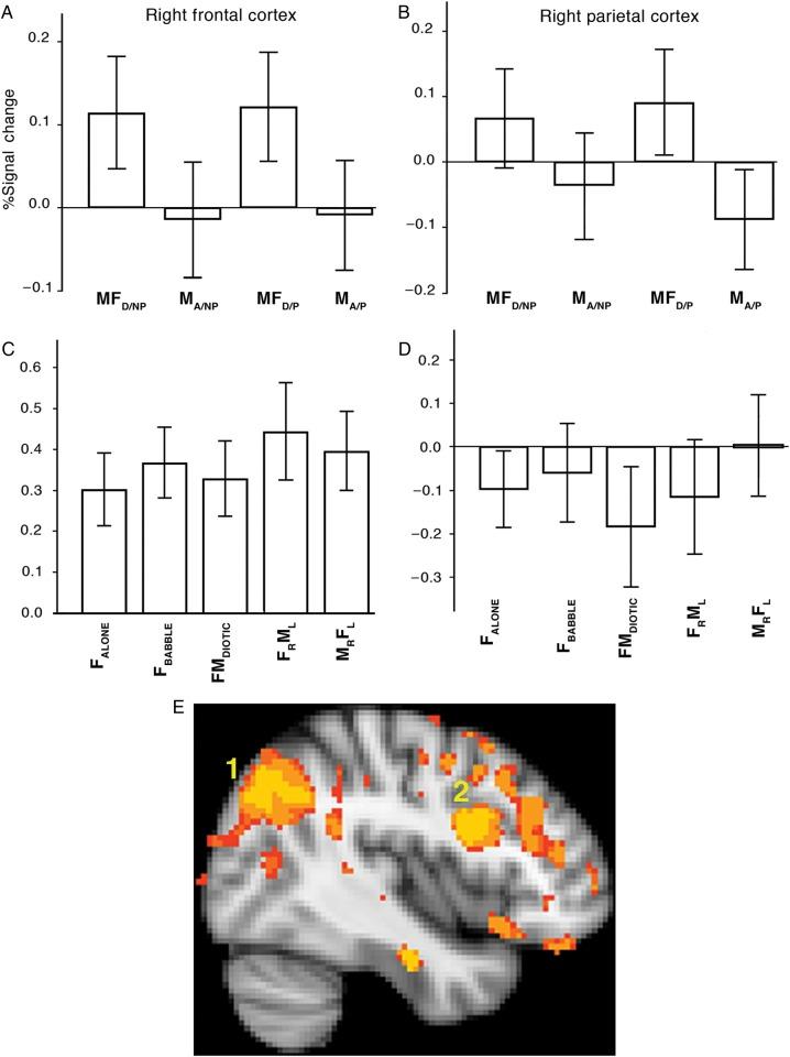 https://cdn.ncbi.nlm.nih.gov/pmc/blobs/26b7/4816781/6055d2850da2/bhu32506.jpg
