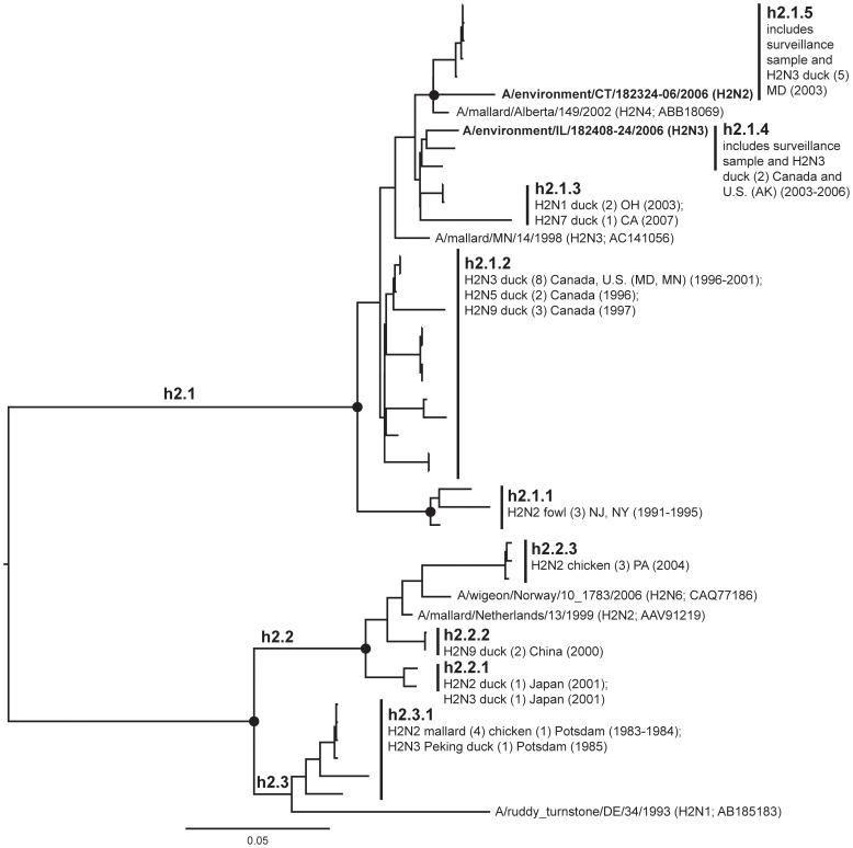 https://cdn.ncbi.nlm.nih.gov/pmc/blobs/26b8/3514193/7afb801a8b55/pone.0050834.g004.jpg
