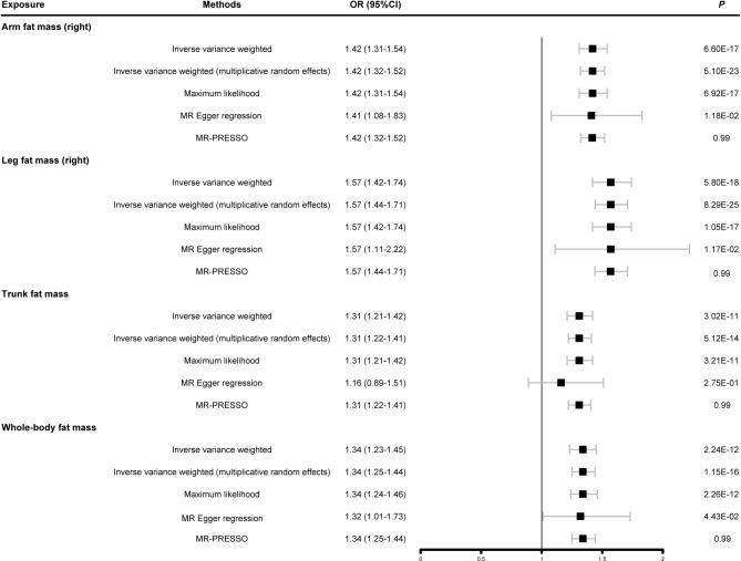 https://cdn.ncbi.nlm.nih.gov/pmc/blobs/26ba/12048550/db6db2869283/41598_2025_406_Fig2_HTML.jpg