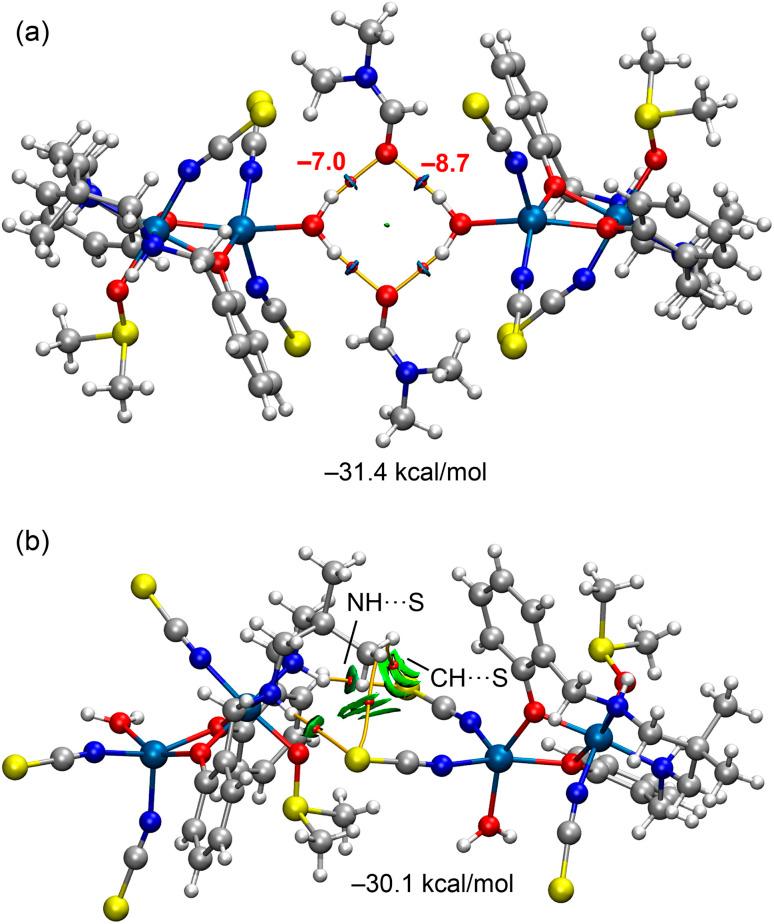 https://cdn.ncbi.nlm.nih.gov/pmc/blobs/26bc/12067190/2d8b2847808f/d5ra02432c-f6.jpg