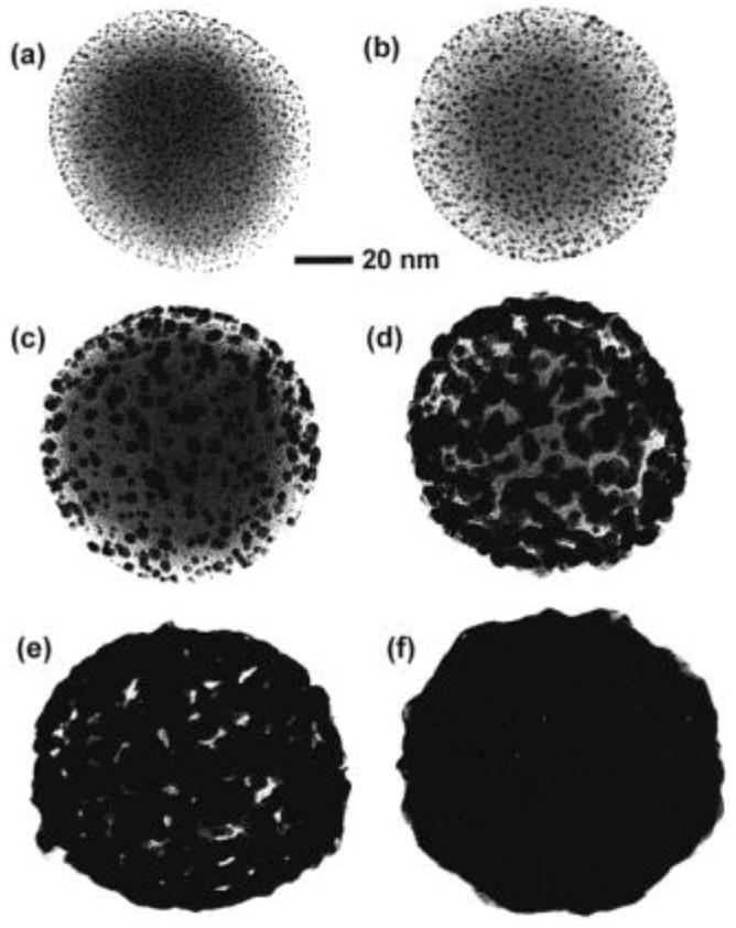 https://cdn.ncbi.nlm.nih.gov/pmc/blobs/26be/6278292/6779a0493134/molecules-23-02851-g003.jpg