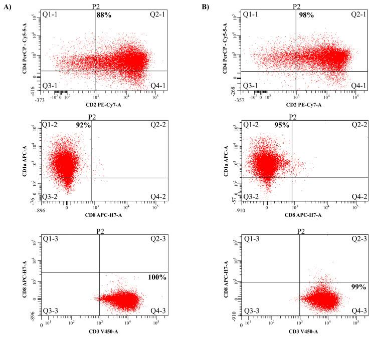 https://cdn.ncbi.nlm.nih.gov/pmc/blobs/26c0/10763810/45ac4052f7ea/turkjmedsci-53-5-1234f5.jpg