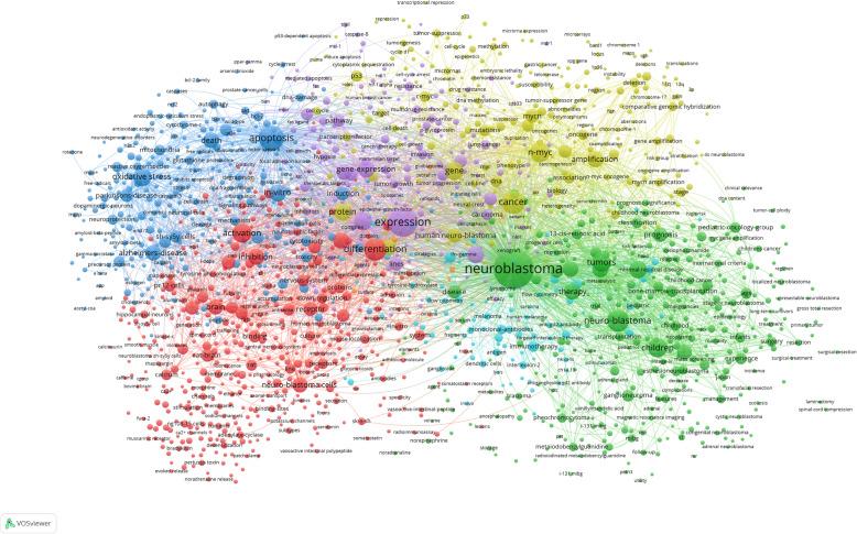 https://cdn.ncbi.nlm.nih.gov/pmc/blobs/26c0/7260742/5e5b5790c67c/12885_2020_6974_Fig3_HTML.jpg