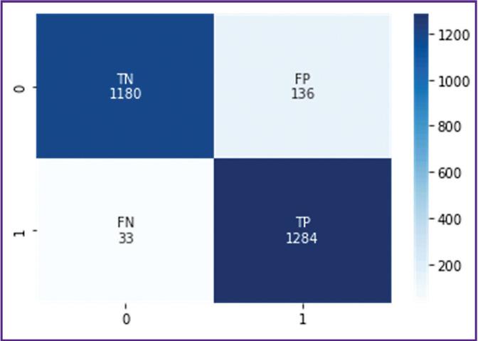 https://cdn.ncbi.nlm.nih.gov/pmc/blobs/26c3/11482096/16fb546a7a1d/STM-16-1-03-f2.jpg
