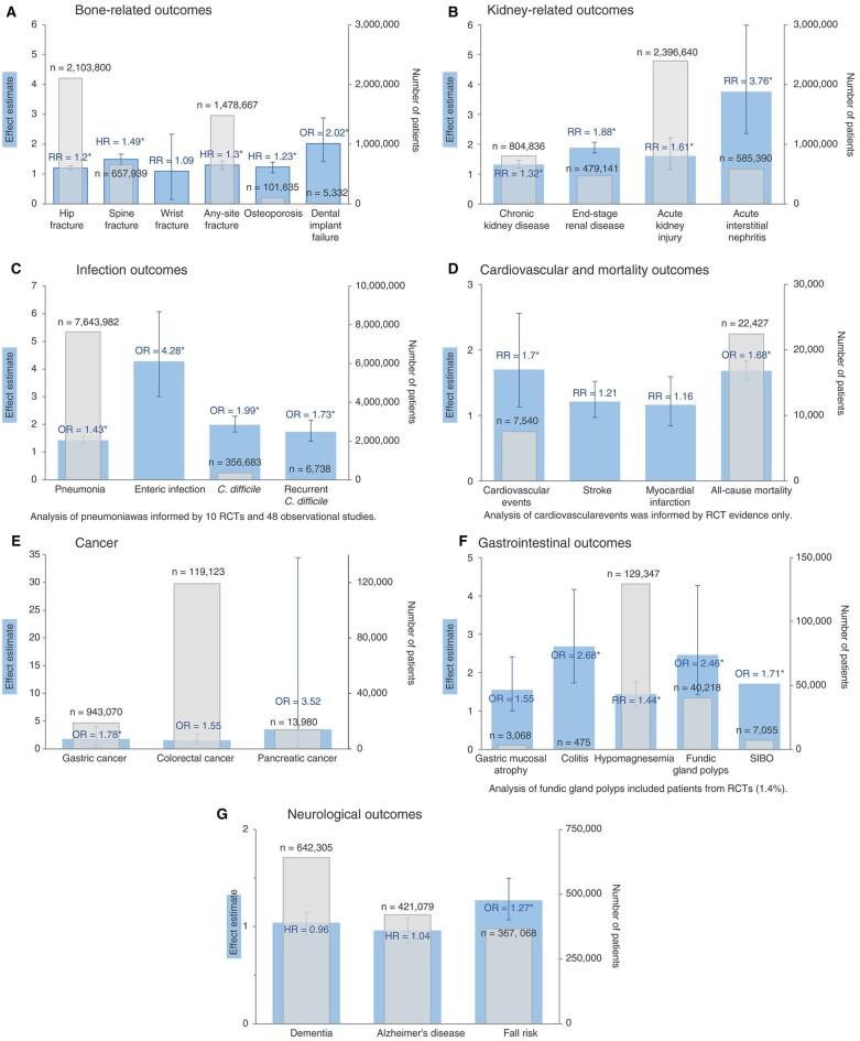 https://cdn.ncbi.nlm.nih.gov/pmc/blobs/26ca/10112961/0f01ddf7d251/goad008f2.jpg