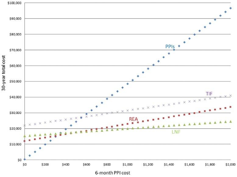 https://cdn.ncbi.nlm.nih.gov/pmc/blobs/26ca/10112961/4ff7f032faed/goad008f6.jpg