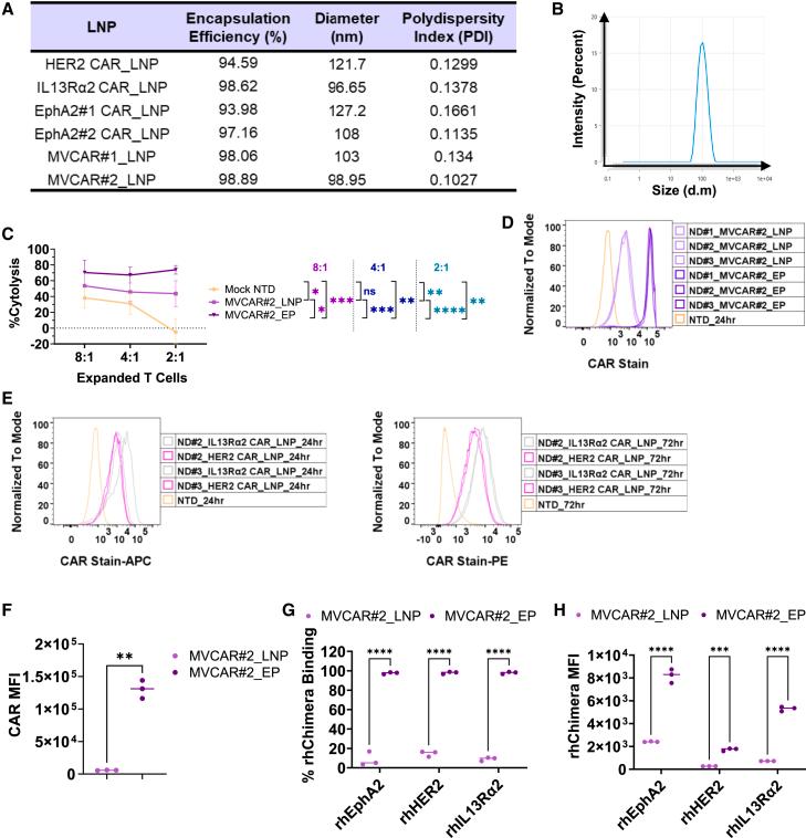 https://cdn.ncbi.nlm.nih.gov/pmc/blobs/26cb/12397939/01a5cca8be73/gr5.jpg