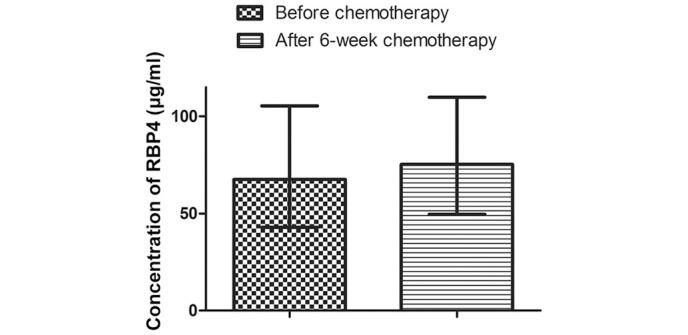 https://cdn.ncbi.nlm.nih.gov/pmc/blobs/26cc/7873584/1f5ea7d0b350/br-14-03-01406-g00.jpg