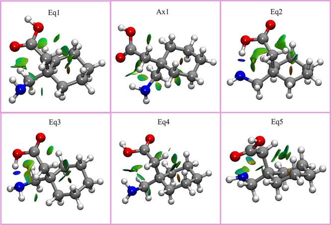 https://cdn.ncbi.nlm.nih.gov/pmc/blobs/26cd/12291132/6a5b320813e4/pg4c00108_0002.jpg