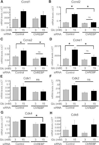 https://cdn.ncbi.nlm.nih.gov/pmc/blobs/26cd/3402328/9569222c9f9e/2004fig4.jpg