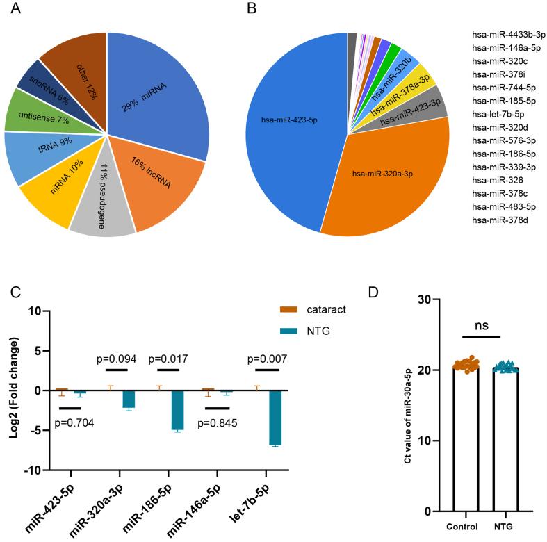 https://cdn.ncbi.nlm.nih.gov/pmc/blobs/26d0/11648459/679153789713/evcna-5-3-438.fig.3.jpg