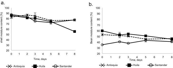 https://cdn.ncbi.nlm.nih.gov/pmc/blobs/26d5/8373873/853fdf569460/41598_2021_95703_Fig2_HTML.jpg