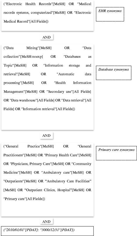 https://cdn.ncbi.nlm.nih.gov/pmc/blobs/26d6/5613384/44ff91fd7fb9/12911_2017_538_Fig1_HTML.jpg