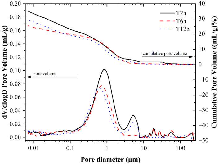 https://cdn.ncbi.nlm.nih.gov/pmc/blobs/26d9/8269502/6353f1b0e443/materials-14-03515-g020.jpg