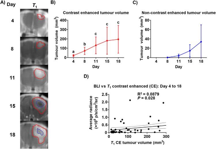 https://cdn.ncbi.nlm.nih.gov/pmc/blobs/26dc/6127346/7cc3f17f1938/tom0021801120006.jpg