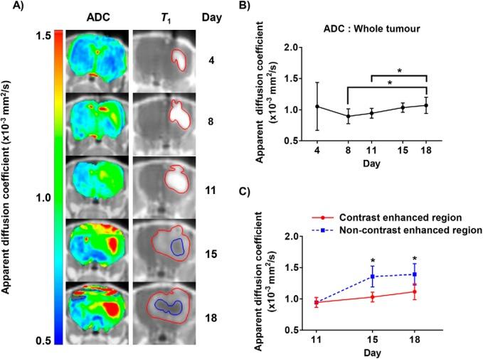 https://cdn.ncbi.nlm.nih.gov/pmc/blobs/26dc/6127346/91185a571aad/tom0021801120007.jpg