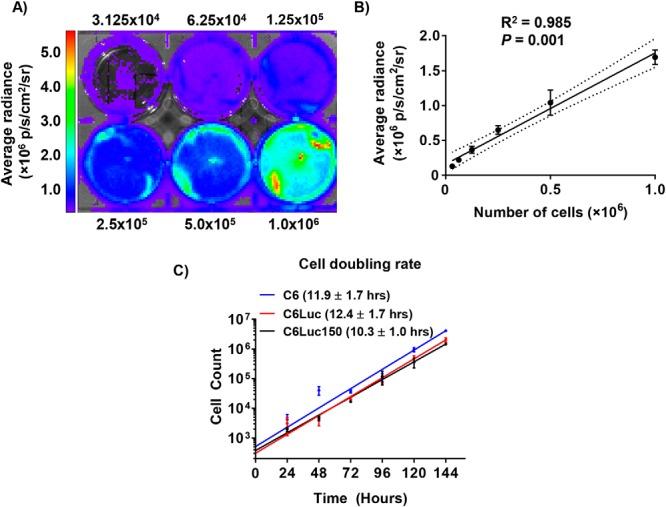https://cdn.ncbi.nlm.nih.gov/pmc/blobs/26dc/6127346/b82e4f79c2b5/tom0021801120002.jpg