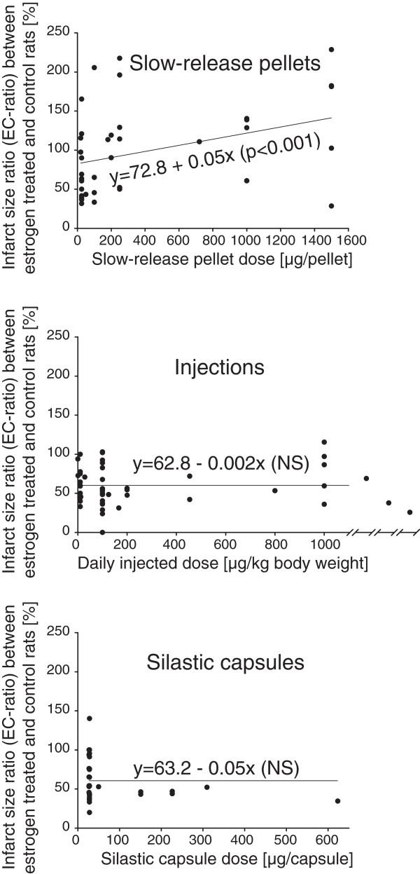 https://cdn.ncbi.nlm.nih.gov/pmc/blobs/26e2/3975994/9c081b6d7e47/1471-2202-15-22-3.jpg