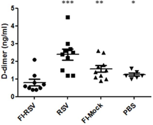 https://cdn.ncbi.nlm.nih.gov/pmc/blobs/26e2/6449435/3a917ecf4b04/fimmu-10-00597-g0008.jpg