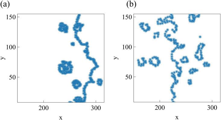https://cdn.ncbi.nlm.nih.gov/pmc/blobs/26e2/7757824/40fd07bbaf59/pcbi.1008407.g014.jpg