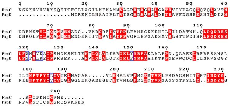 https://cdn.ncbi.nlm.nih.gov/pmc/blobs/26e8/11508147/70793cf1e6ed/genes-15-01253-g009.jpg