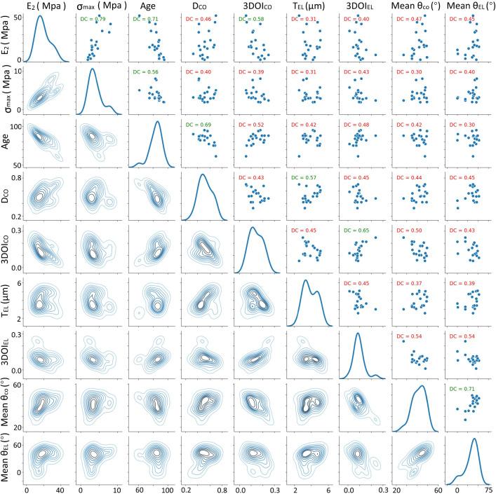 https://cdn.ncbi.nlm.nih.gov/pmc/blobs/26e9/11101527/c6cb3858d4b8/10237_2023_1813_Fig5_HTML.jpg