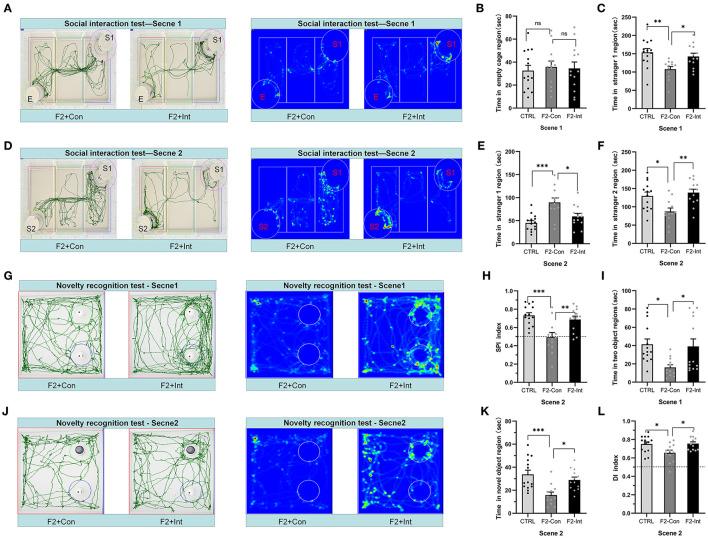 https://cdn.ncbi.nlm.nih.gov/pmc/blobs/26ea/9051083/6d9890dfe0a4/fpsyt-13-835993-g0004.jpg