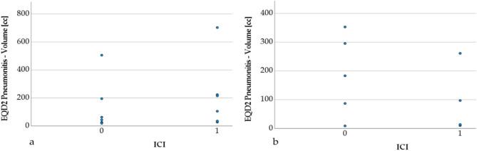 https://cdn.ncbi.nlm.nih.gov/pmc/blobs/26f2/11583538/5f8c75dfec71/13014_2024_2561_Fig2_HTML.jpg