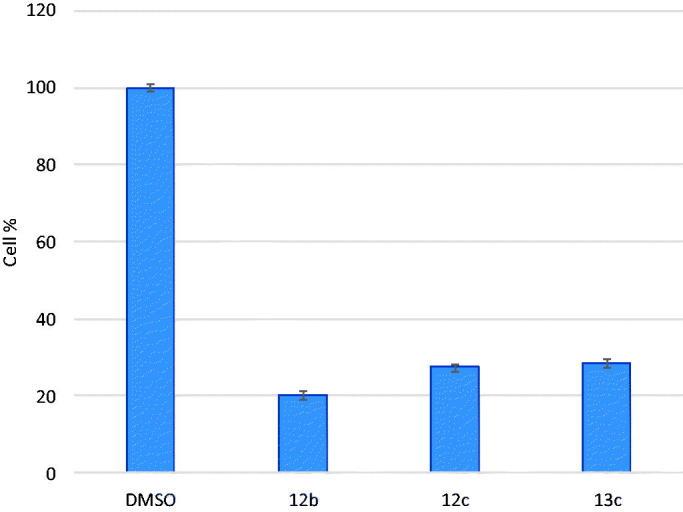 https://cdn.ncbi.nlm.nih.gov/pmc/blobs/26f7/6691788/789d5cdffe51/IENZ_A_1642883_F0004_C.jpg