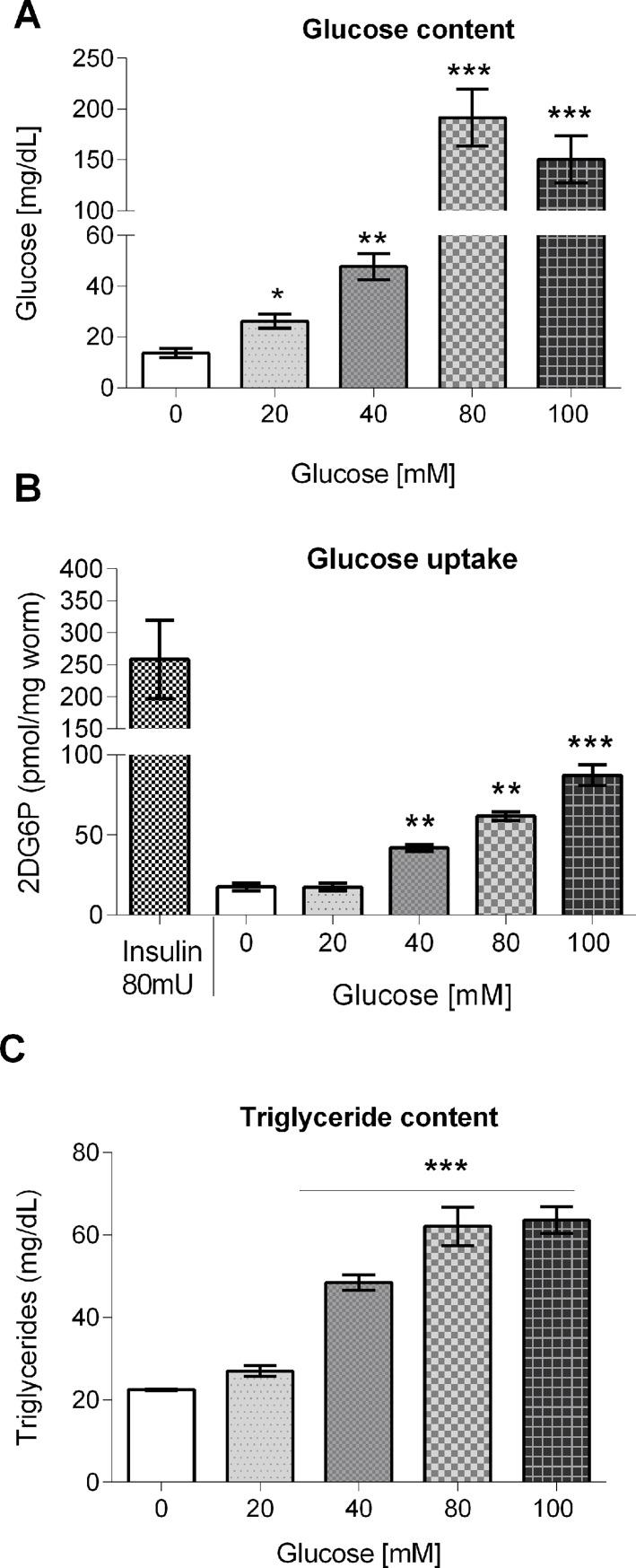 https://cdn.ncbi.nlm.nih.gov/pmc/blobs/26fc/6039004/05379641d16c/pone.0199888.g001.jpg
