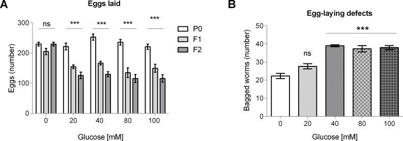 https://cdn.ncbi.nlm.nih.gov/pmc/blobs/26fc/6039004/37bf9cef2724/pone.0199888.g003.jpg