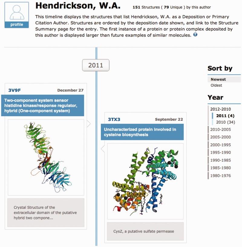 https://cdn.ncbi.nlm.nih.gov/pmc/blobs/26fe/3531086/23e165fdc0f6/gks1200f4p.jpg