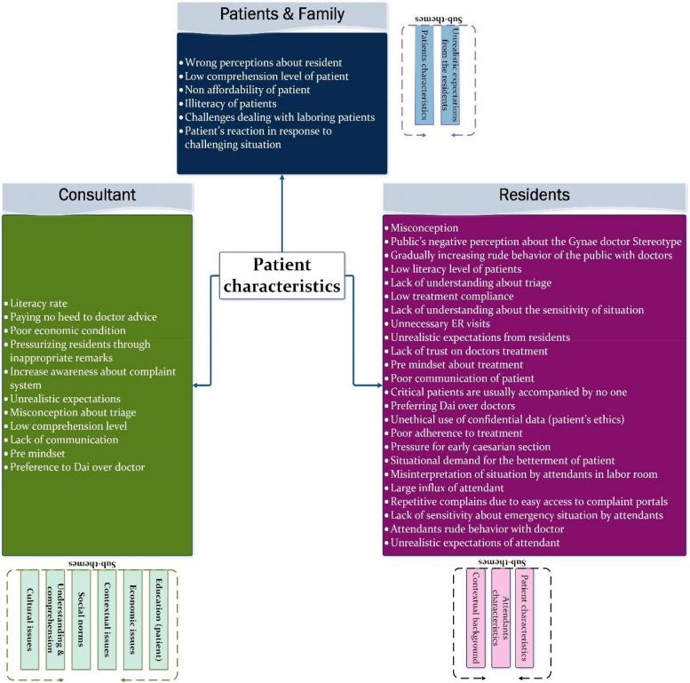 https://cdn.ncbi.nlm.nih.gov/pmc/blobs/26ff/11149338/36dbd1985823/12909_2024_5509_Fig10_HTML.jpg