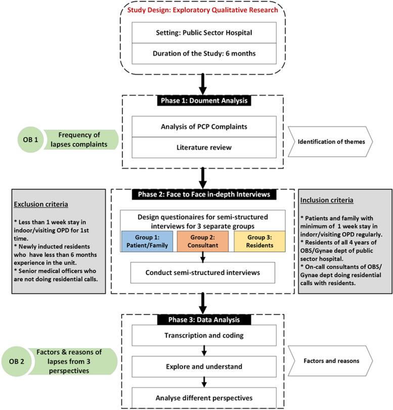 https://cdn.ncbi.nlm.nih.gov/pmc/blobs/26ff/11149338/d6139040d9e4/12909_2024_5509_Fig1_HTML.jpg