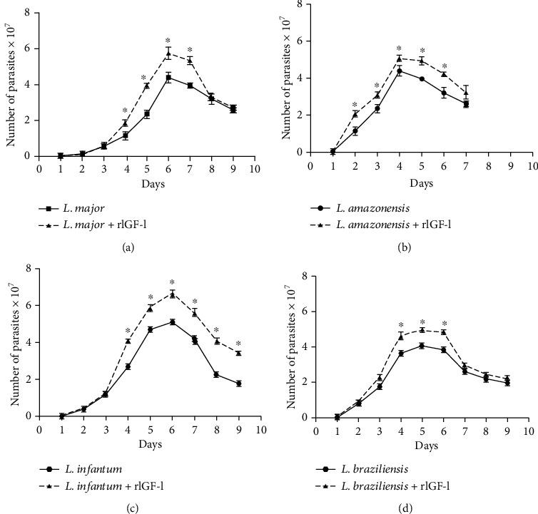 https://cdn.ncbi.nlm.nih.gov/pmc/blobs/270a/8116165/3138c40ae135/JIR2021-6614475.001.jpg