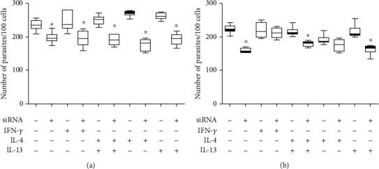 https://cdn.ncbi.nlm.nih.gov/pmc/blobs/270a/8116165/b6bbb510af53/JIR2021-6614475.007.jpg
